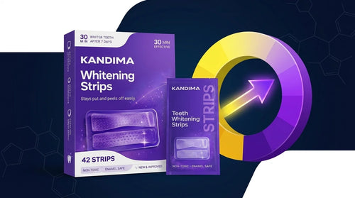 Color theory: violet neutralizes yellow tones - KANDIMA mechanism